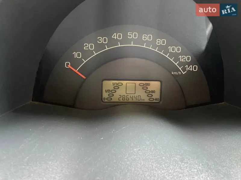 Smart Fortwo 2001 VIN WME01MC011H088803 фото оголошення 17 з 49