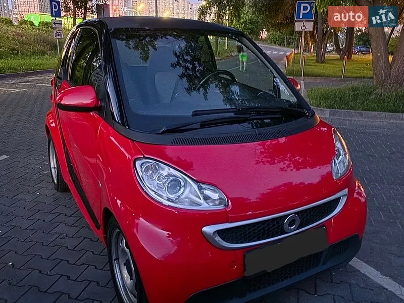 Smart Fortwo 2014
