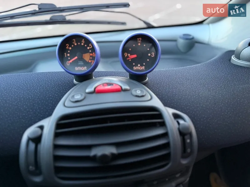 Smart Fortwo 2001 VIN WME01MC011H008457 фото оголошення 8 з 34
