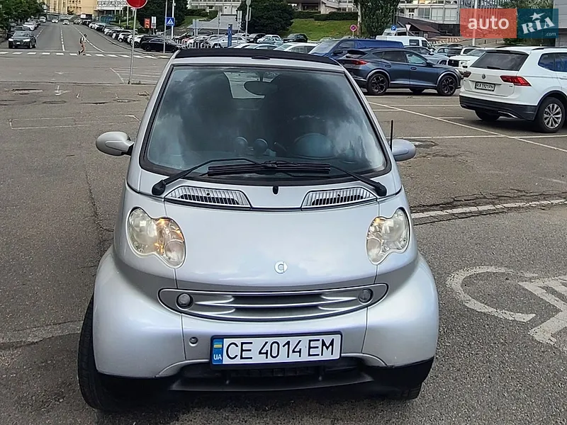 Smart Fortwo 2007
