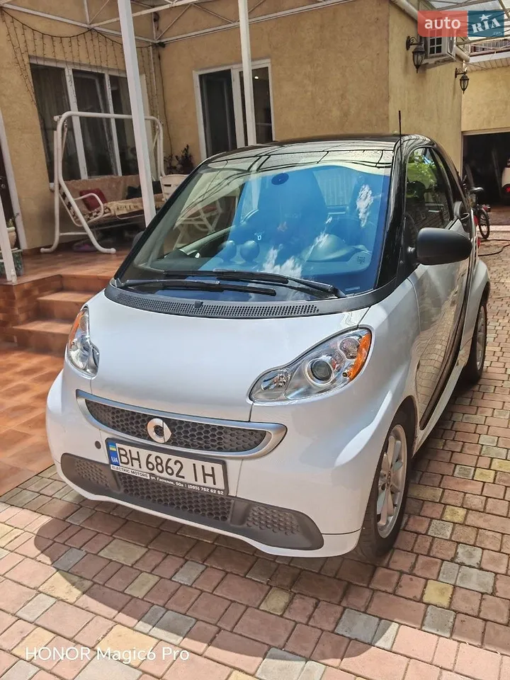 2015 Smart Fortwo - мініатюра 15