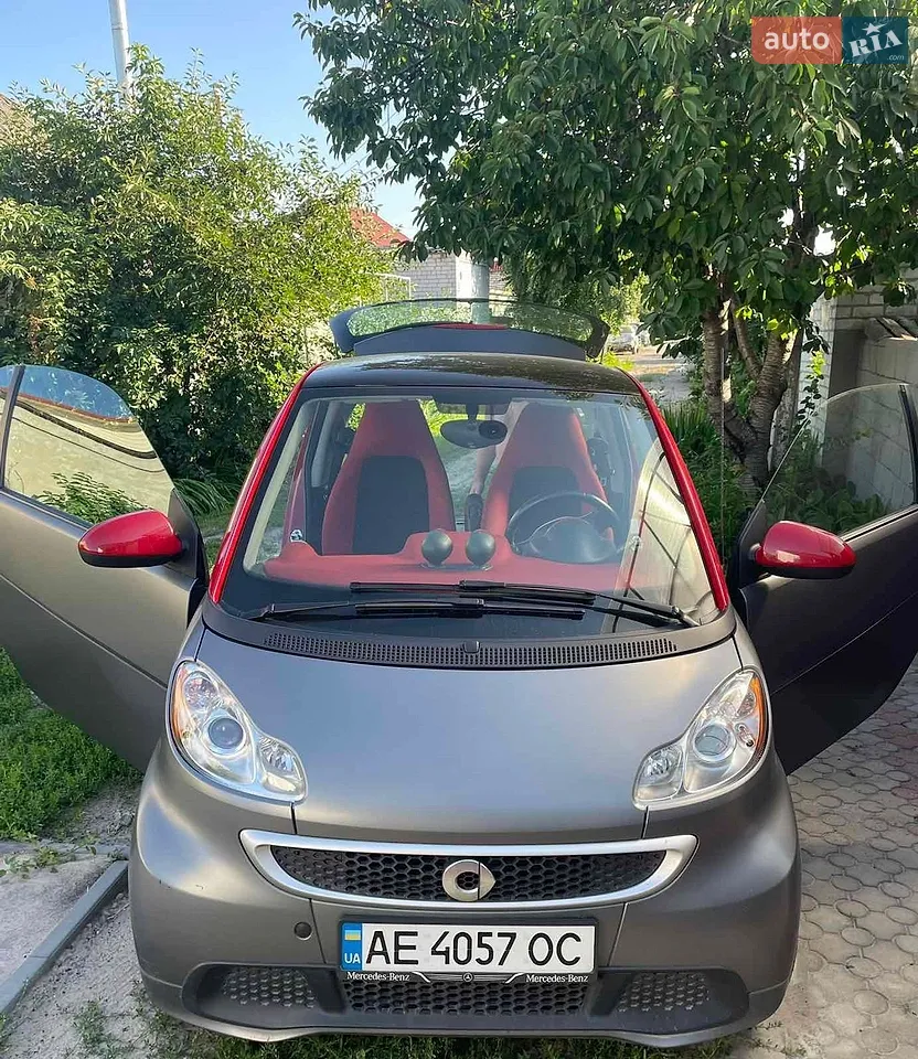 2015 Smart Fortwo - мініатюра 14