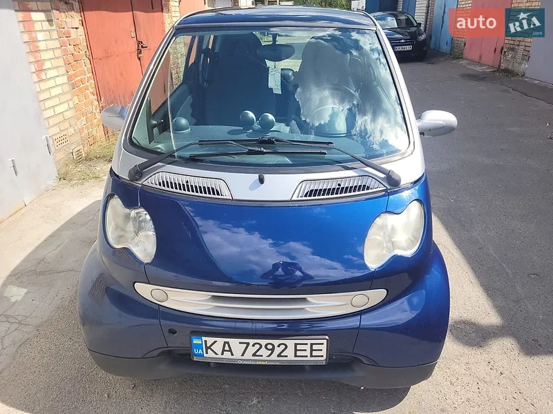 Smart Fortwo 2004