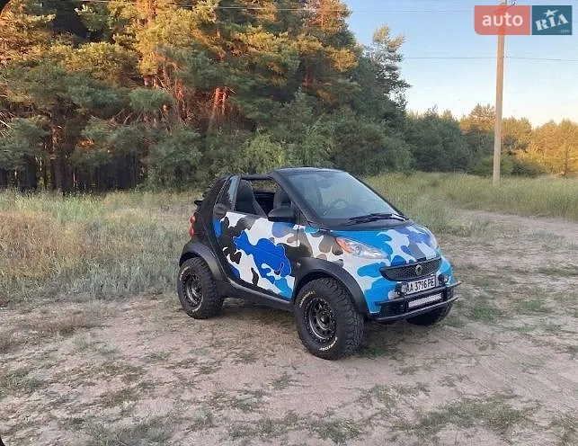 2014 Smart Fortwo - фото 1