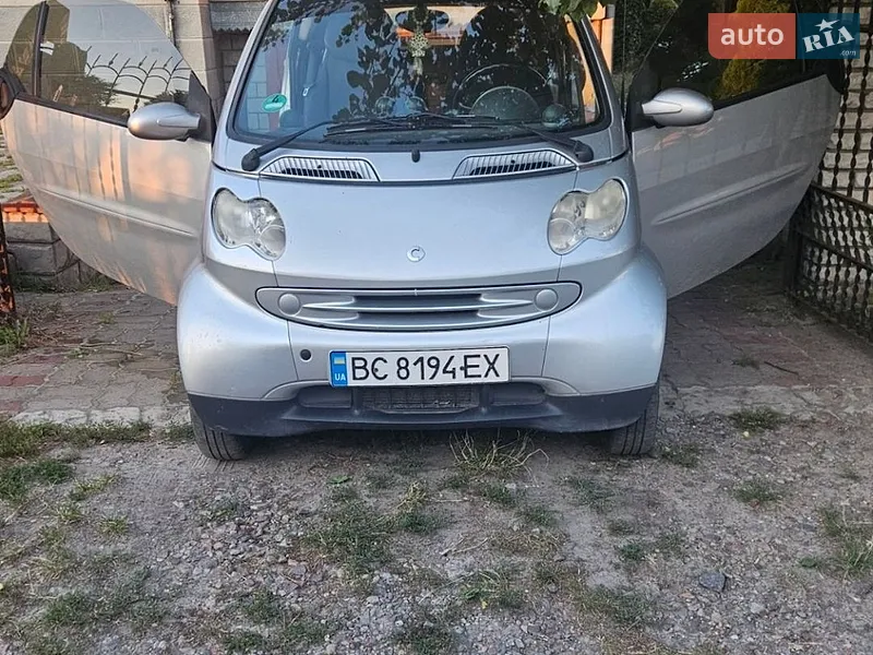 Smart Fortwo 2006