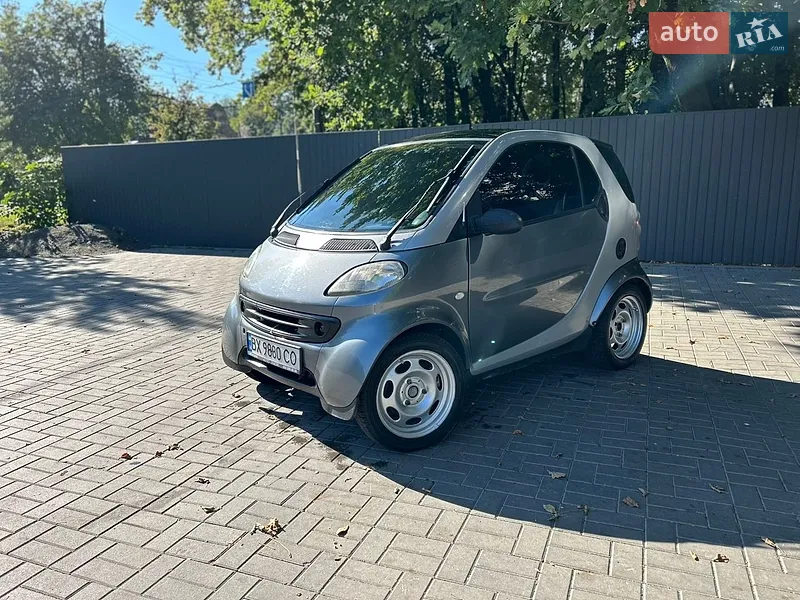 Smart Fortwo