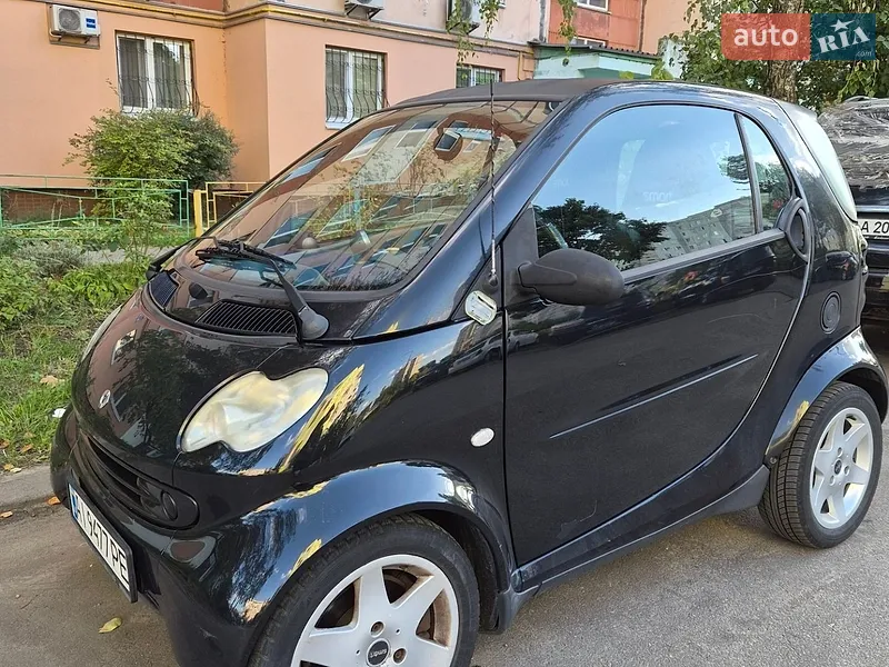 Smart Fortwo 2004