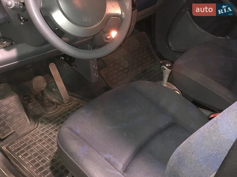 Smart Fortwo 2001