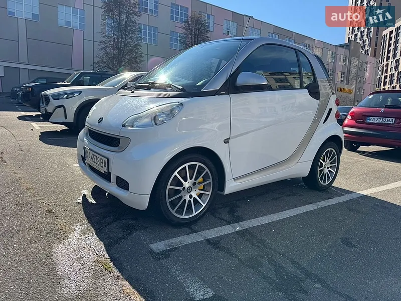 Smart Fortwo 2012