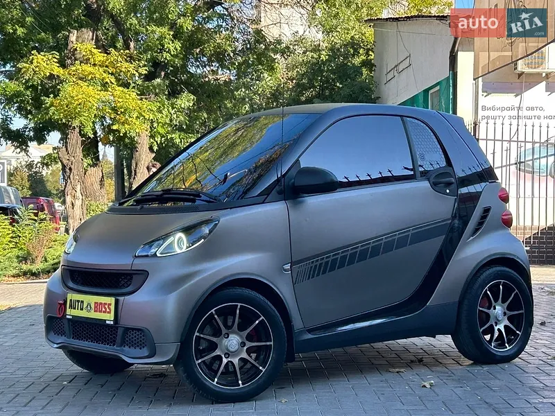Smart Fortwo