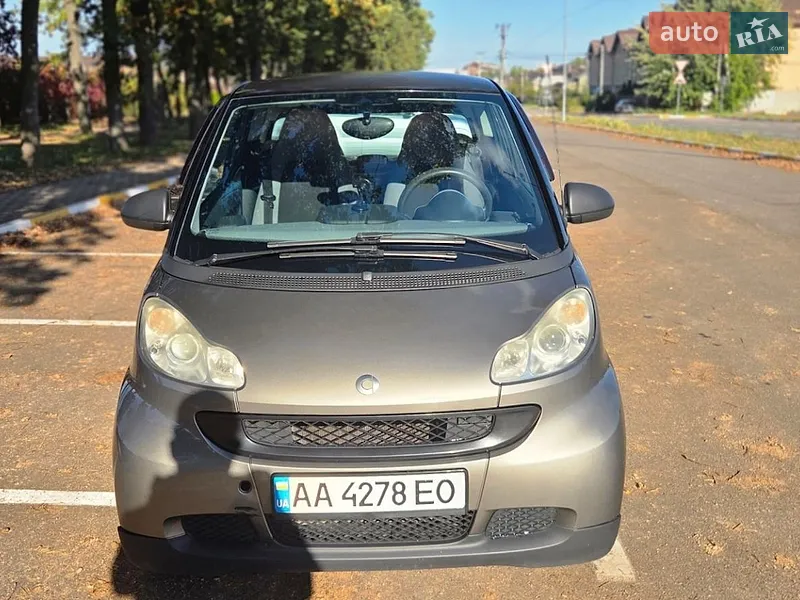 Smart Fortwo 2009