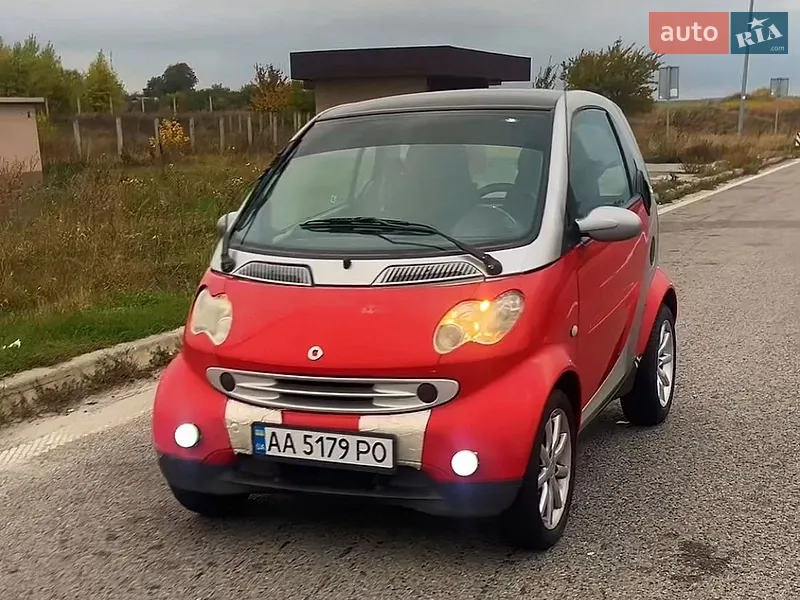 Smart Fortwo 2005