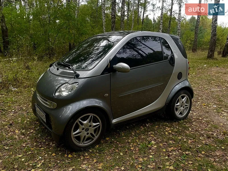 Smart Fortwo