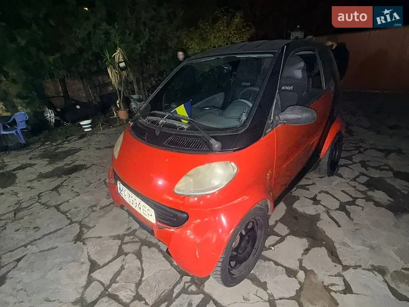 Smart Fortwo