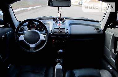 Купе Smart Roadster 2004 в Одессе