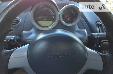 Купе Smart Roadster 2003 в 