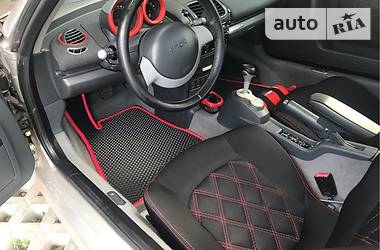 Родстер Smart Roadster 2004 в 