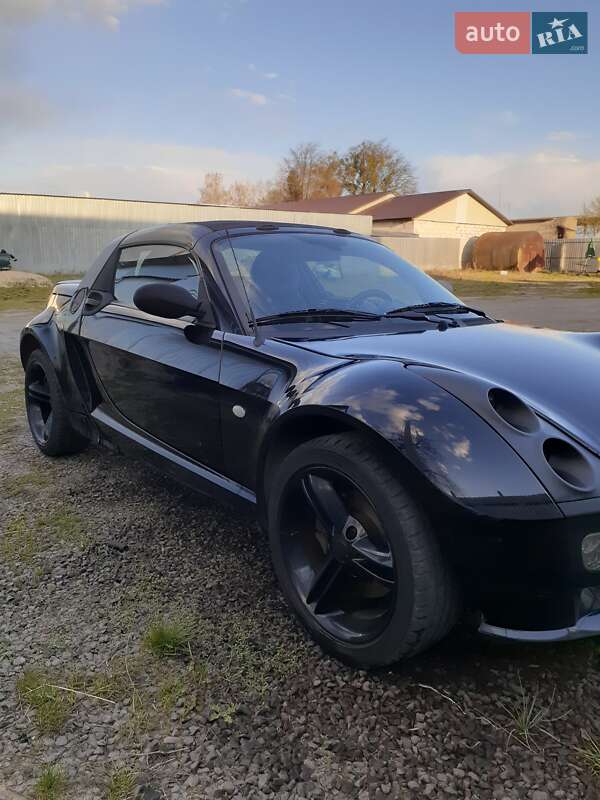 Smart Roadster 2004