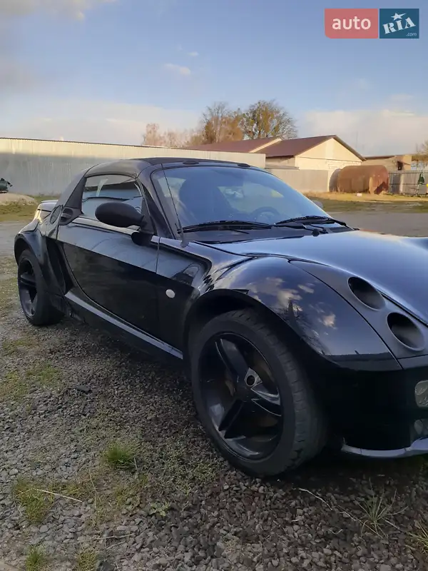 Smart Roadster