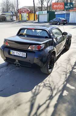 Родстер Smart Roadster 2004 в Березному фото 5 Родстер Smart Roadster 2004 в Березному