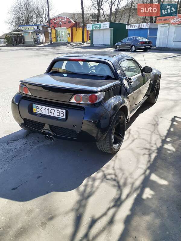 Родстер Smart Roadster 2004 в Березному