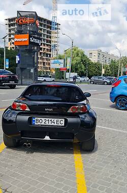 Родстер Smart Roadster 2004 в 
