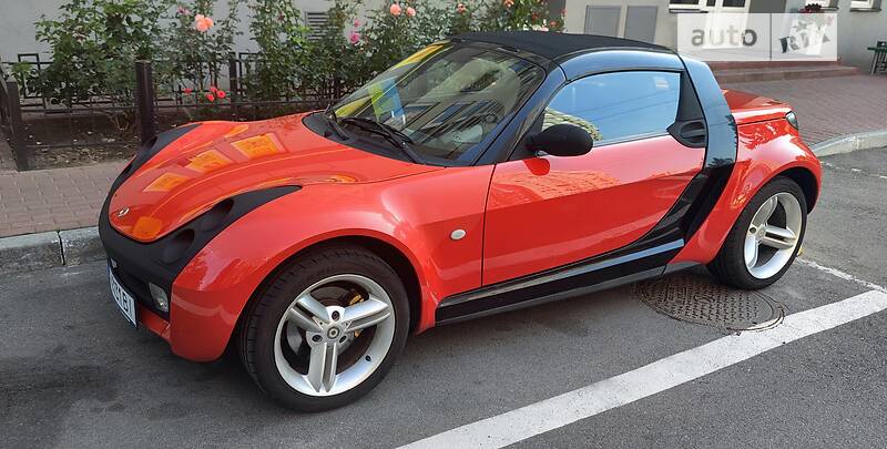 Родстер Smart Roadster 2004 в Киеве