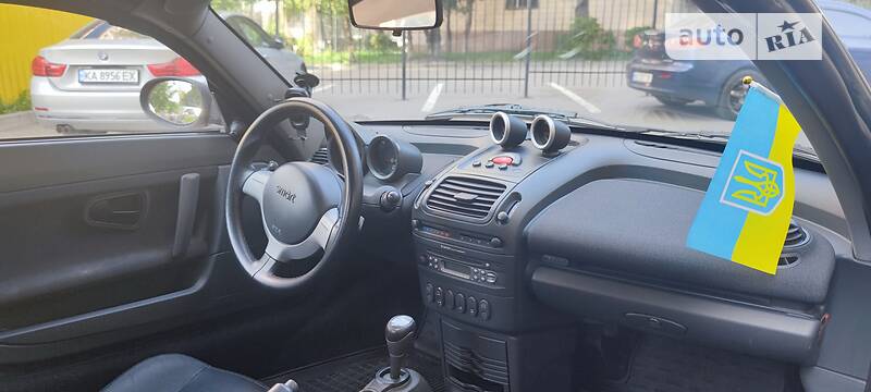 Родстер Smart Roadster 2004 в Киеве