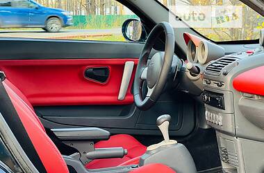 Родстер Smart Roadster 2003 в 