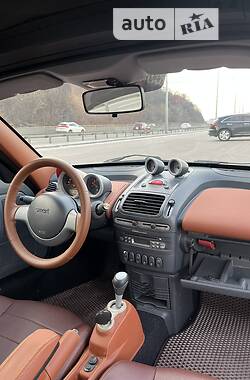 Родстер Smart Roadster 2003 в 