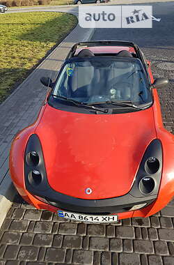 Родстер Smart Roadster 2004 в 