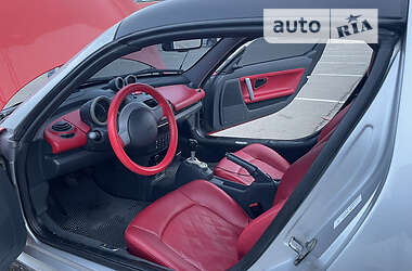 Купе Smart Roadster 2004 в 