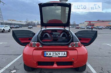 Купе Smart Roadster 2004 в 