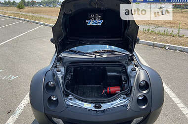 Родстер Smart Roadster 2003 в 