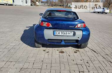 Родстер Smart Roadster 2003 в 