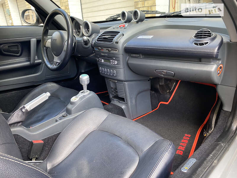 Родстер Smart Roadster 2004 в Киеве