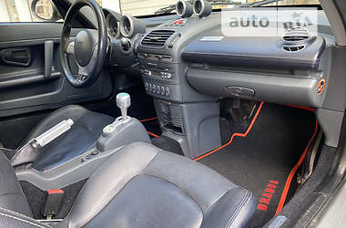 Родстер Smart Roadster 2004 в 