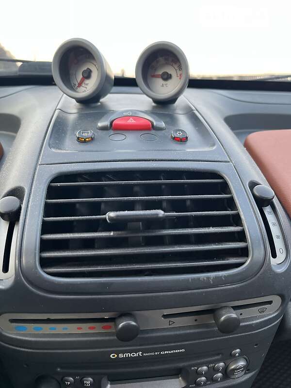 Родстер Smart Roadster 2003 в Киеве