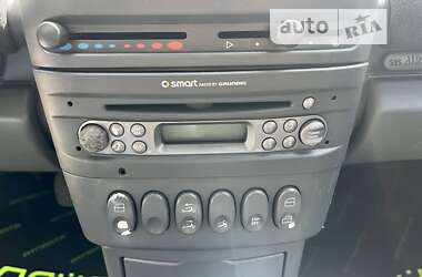 Родстер Smart Roadster 2005 в 