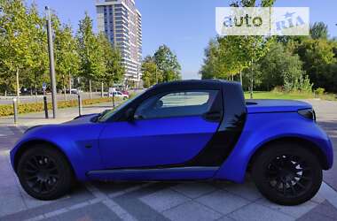 Родстер Smart Roadster 2004 в 
