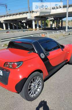Родстер Smart Roadster 2004 в 