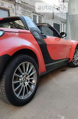 Родстер Smart Roadster 2004 в 