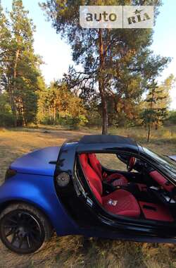 Родстер Smart Roadster 2004 в 