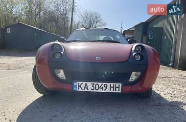 Родстер Smart Roadster 2004 в Киеве фото 5 Родстер Smart Roadster 2004 в Киеве