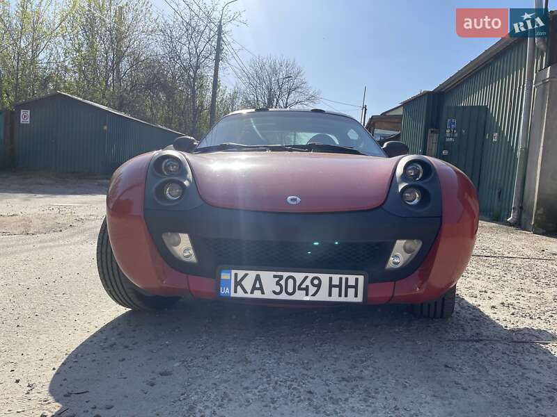 Родстер Smart Roadster 2004 в Киеве