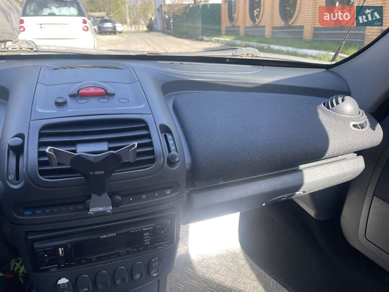 Родстер Smart Roadster 2004 в Киеве