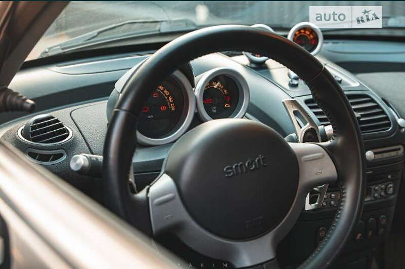 Купе Smart Roadster 2004 в Ужгороде