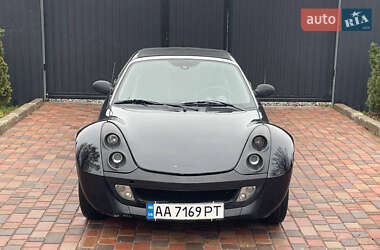Родстер Smart Roadster 2003 в 