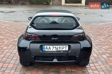 Родстер Smart Roadster 2003 в 