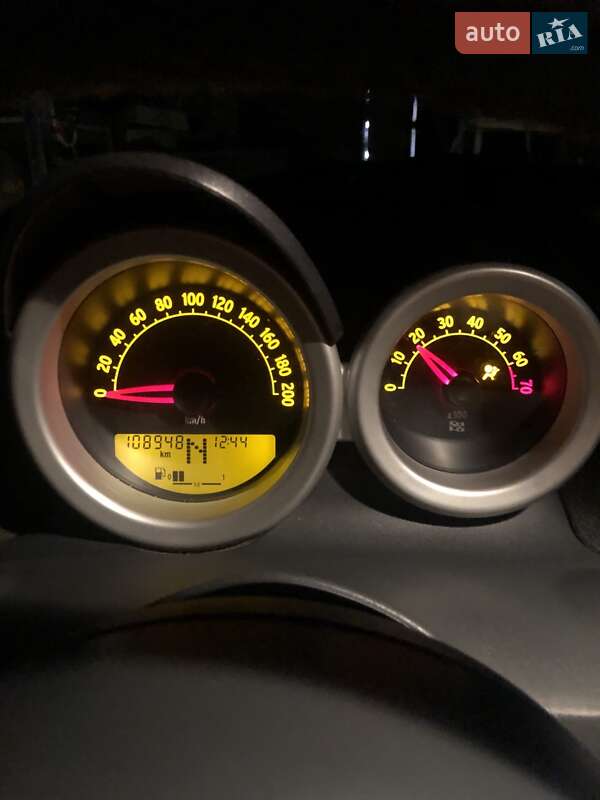 Родстер Smart Roadster 2004 в Києві